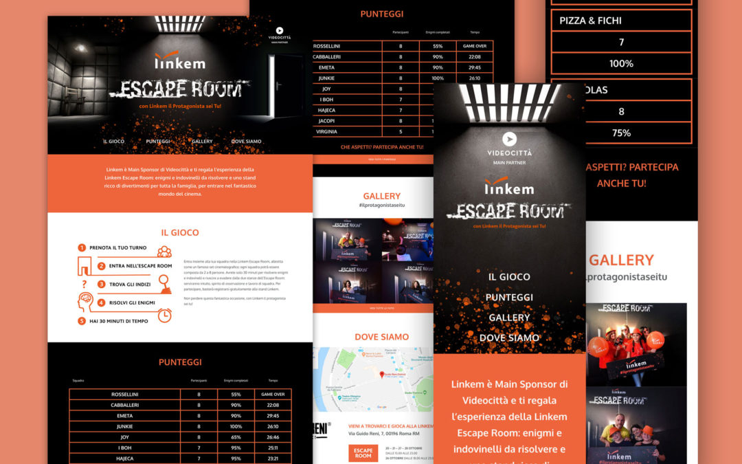 Linkem Escape Room